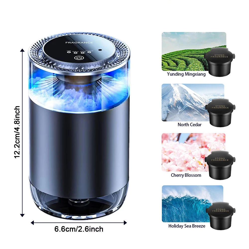 ScentWave car - My Store