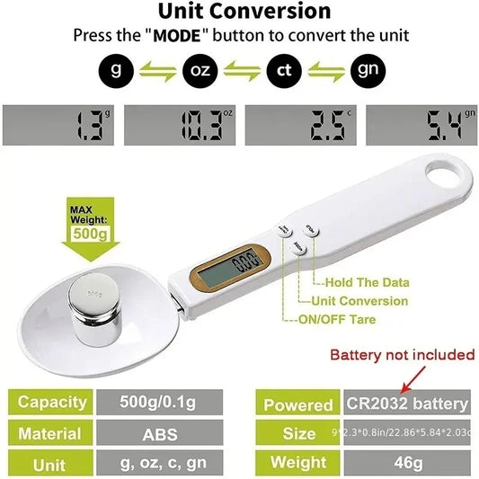 SleekMeasure Spoon - My Store